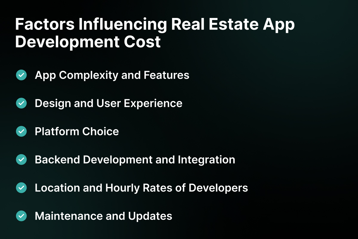 Factors Influencing Real Estate App Development Cost