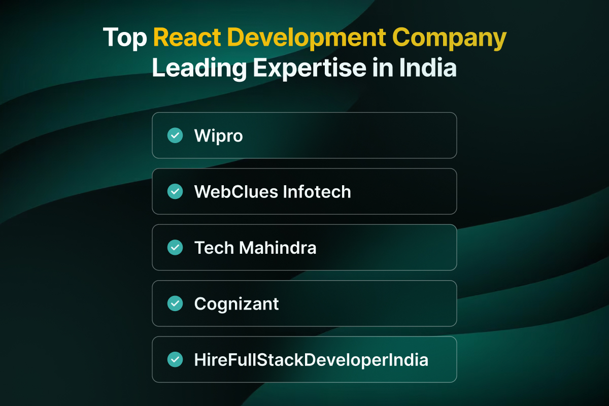 Wipro