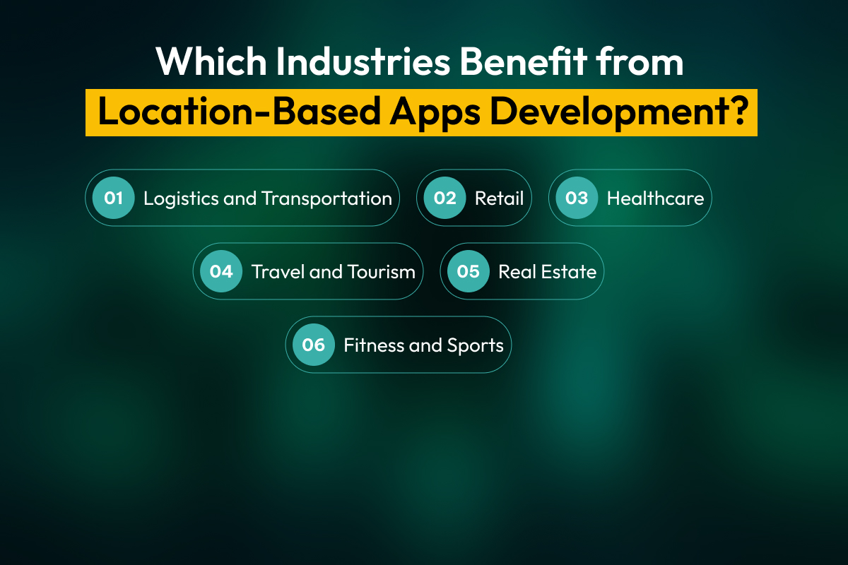Which Industries Benefit from Location-Based Apps Development?