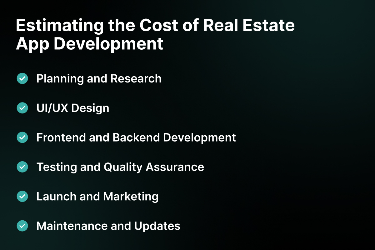 Estimating the Cost of Real Estate App Development