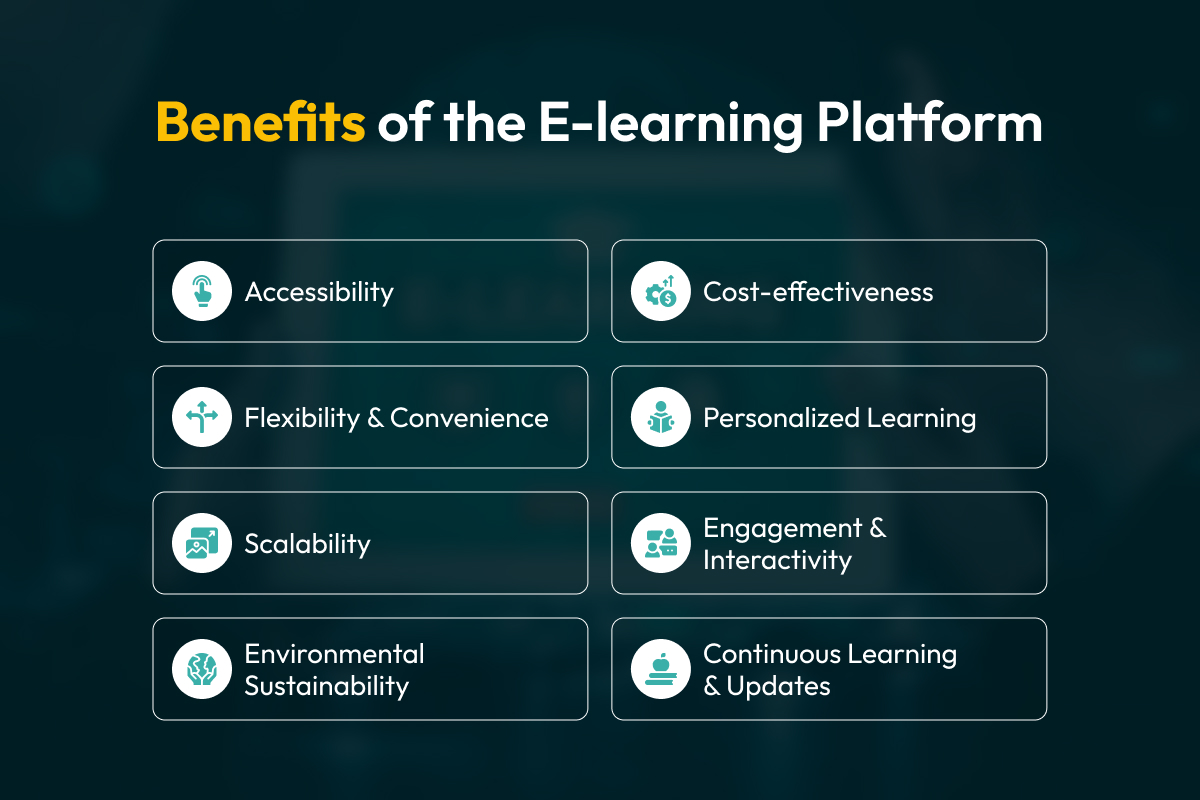 Benefits of the E-learning Platform