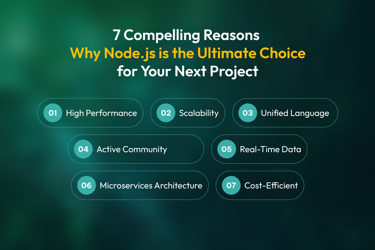Why Choose NodeJS for Development?