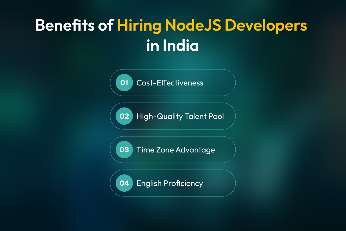 Benefits of Hiring NodeJS Developers in India
