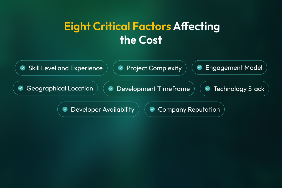 Factors Affecting the Cost of Hiring NodeJS Developers