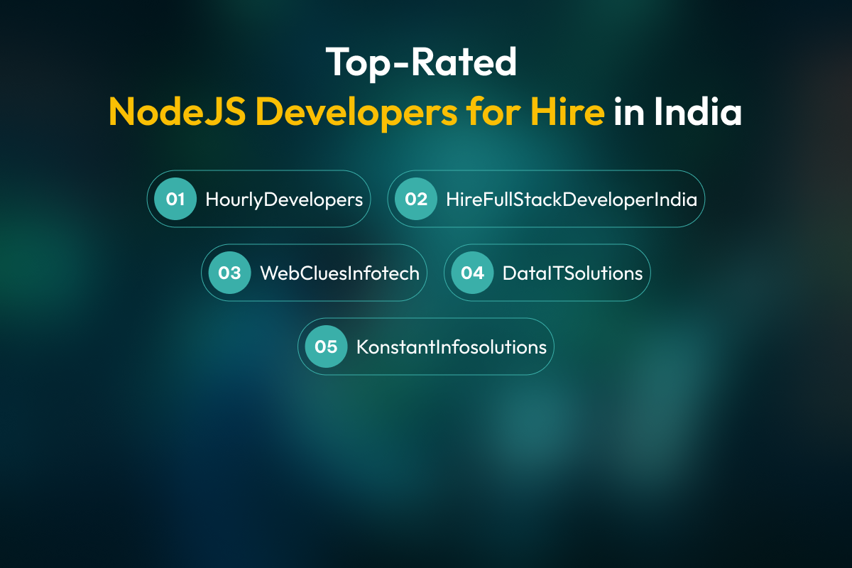 Top-Rated NodeJS Developers for Hire in India