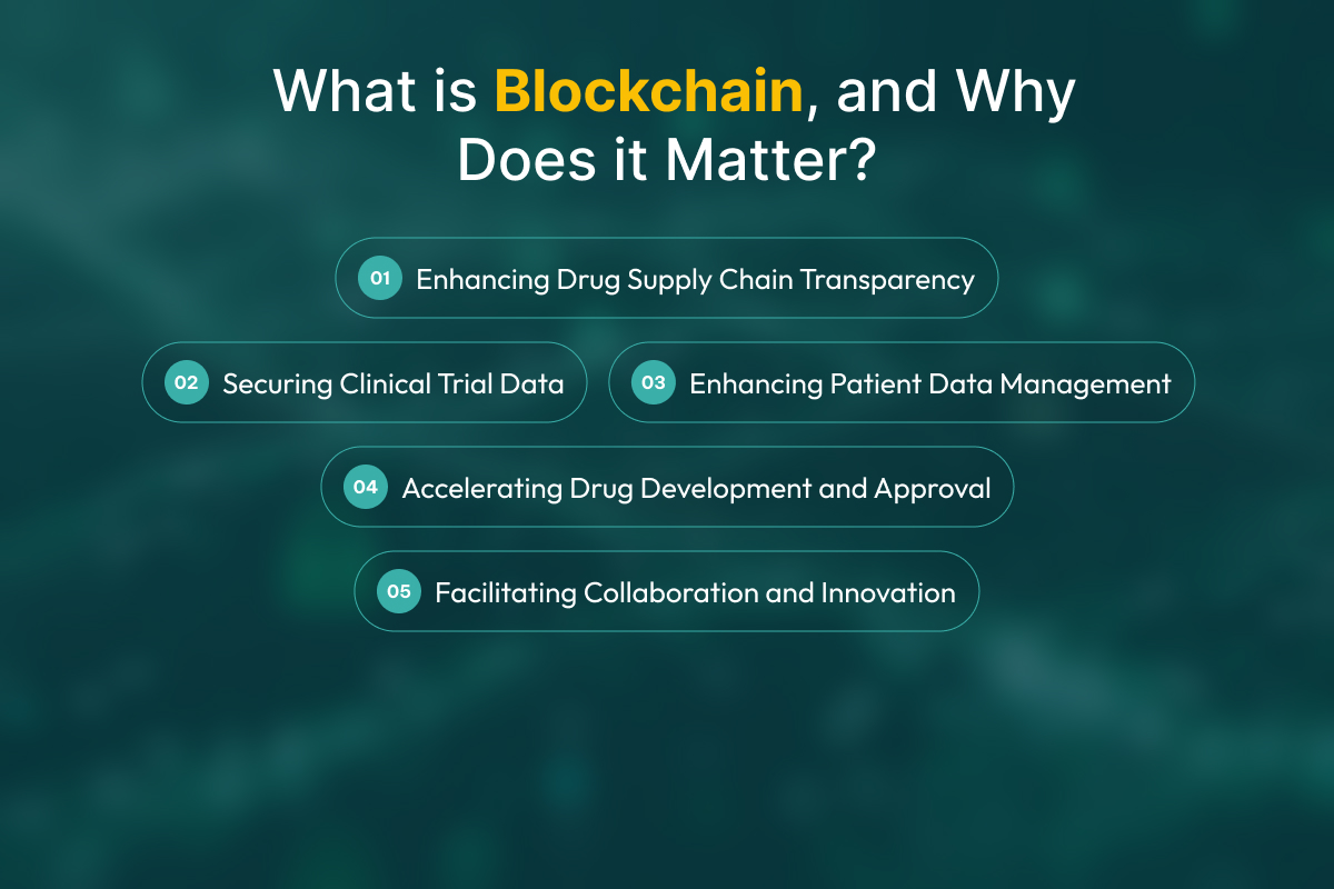 What is Blockchain, and Why Does it Matter?