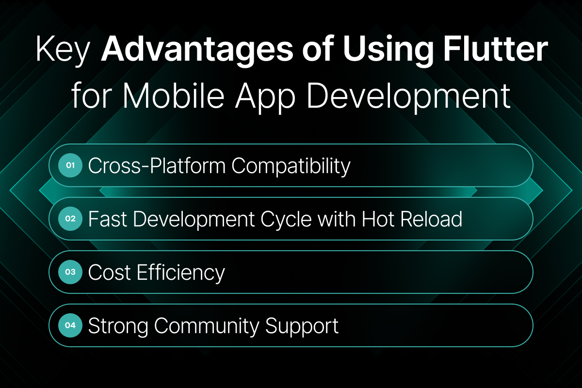 Key Advantages of Using Flutter for Mobile App Development