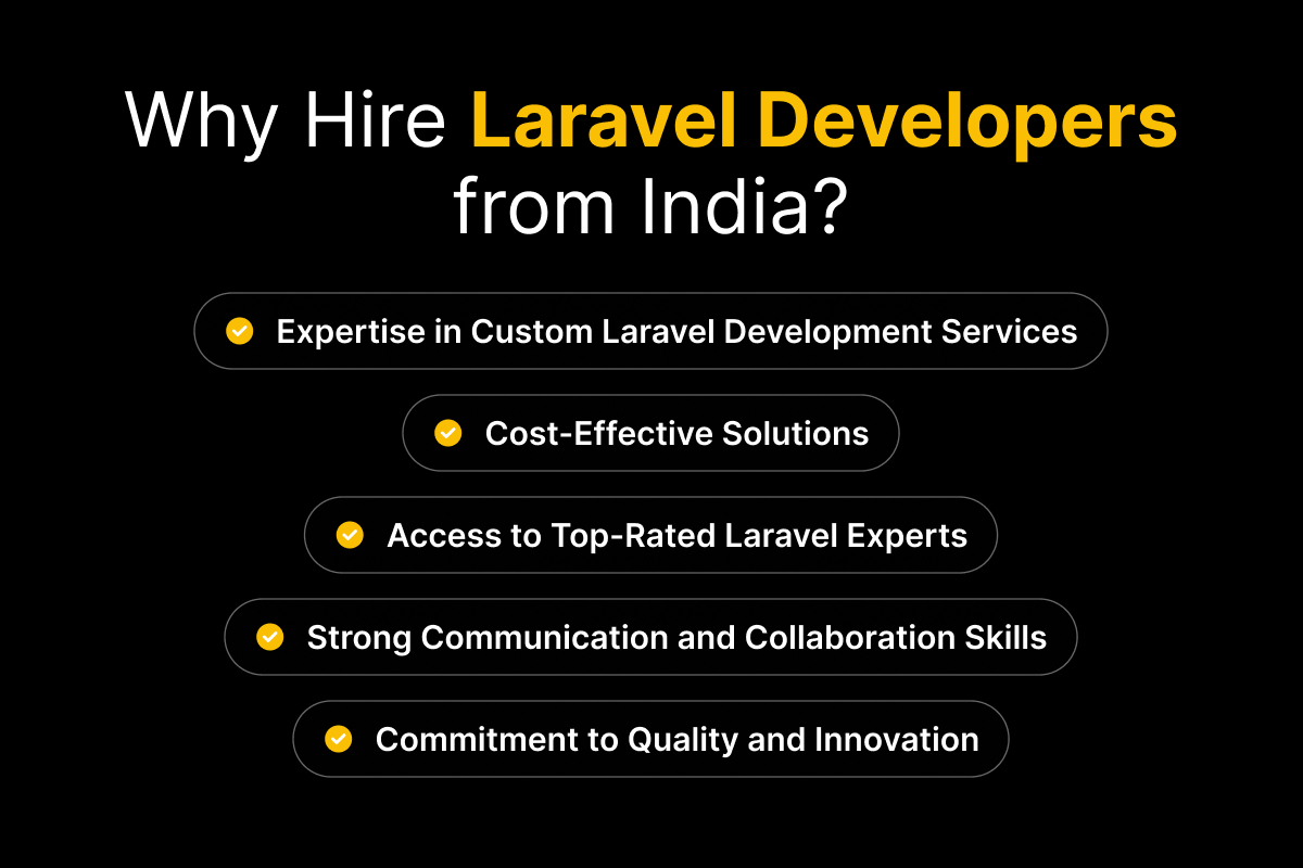 Why Hire Laravel Developers from India?