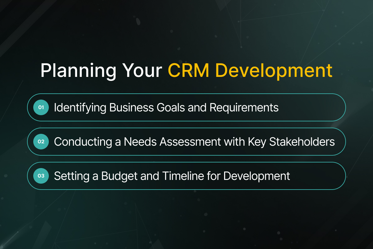 Planning Your CRM Development