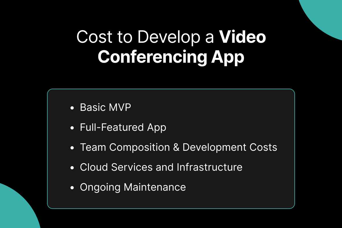 Cost to Develop a Video Conferencing App
