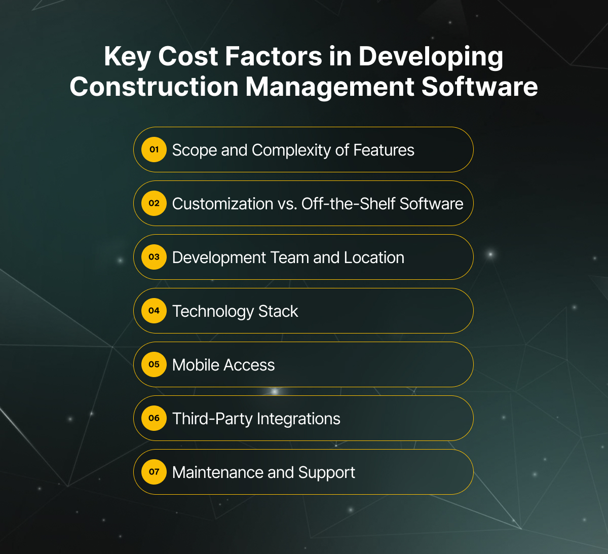 Key Cost Factors in Developing Construction Management Software