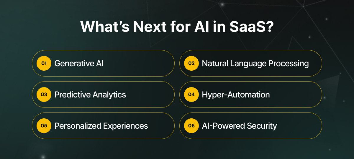 What’s Next for AI in SaaS? 