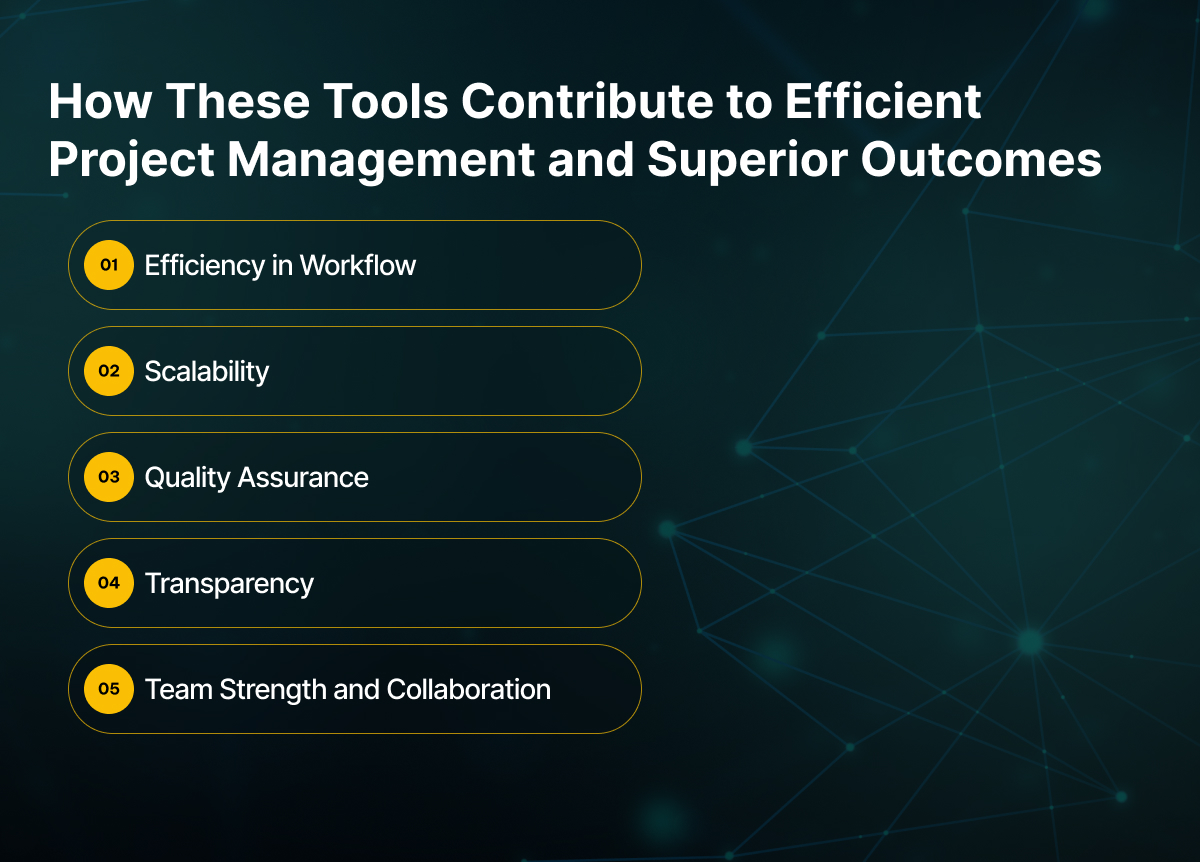 How These Tools Contribute to Efficient Project Management and Superior Outcomes