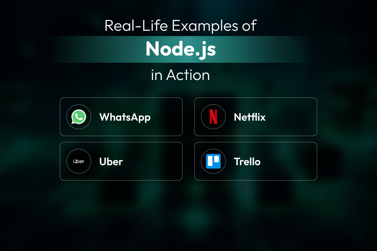 Real-Life Examples of Node.js in Action