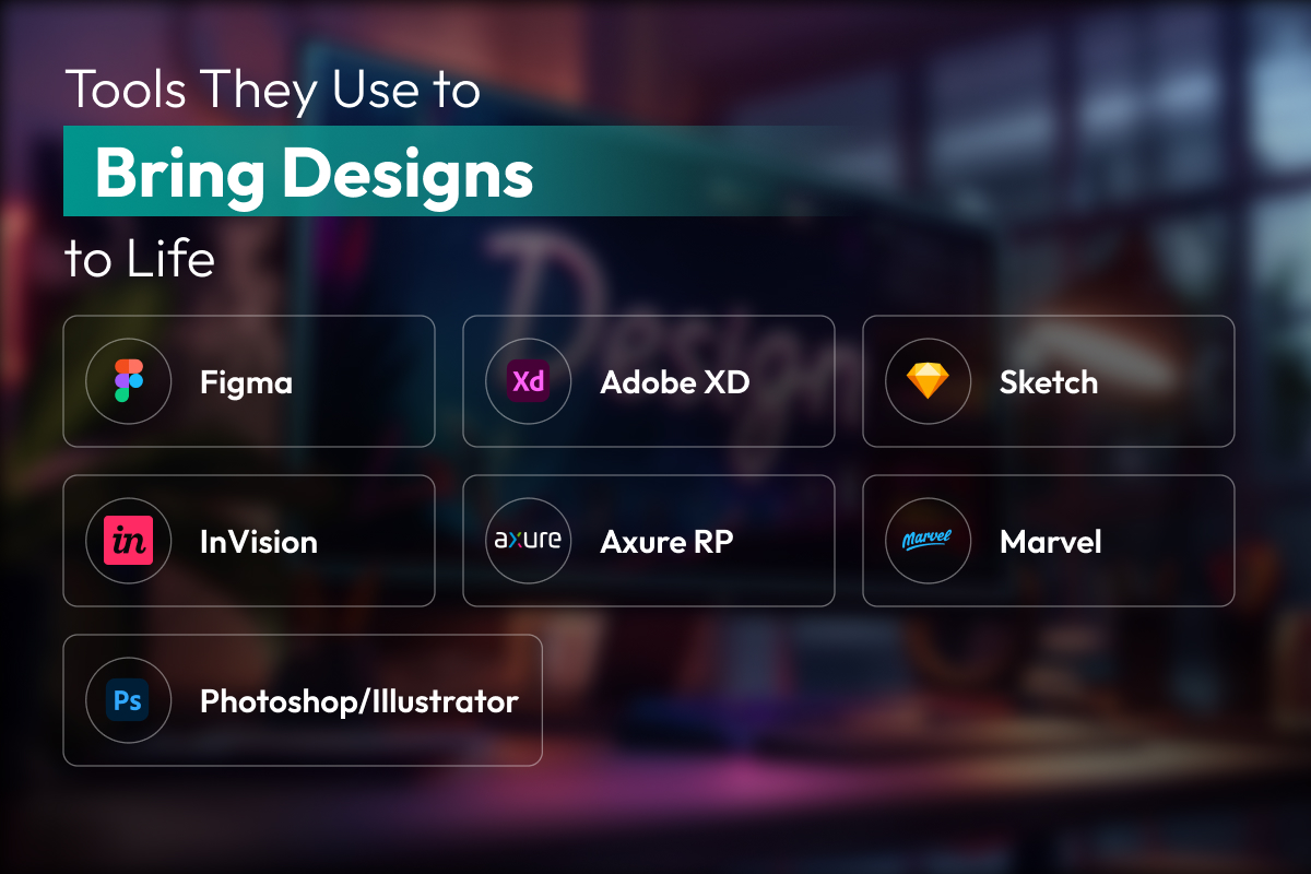 Tools They Use to Bring Designs to Life