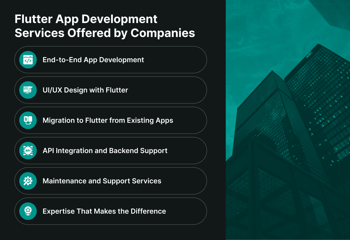 Flutter App Development Services Offered by Companies