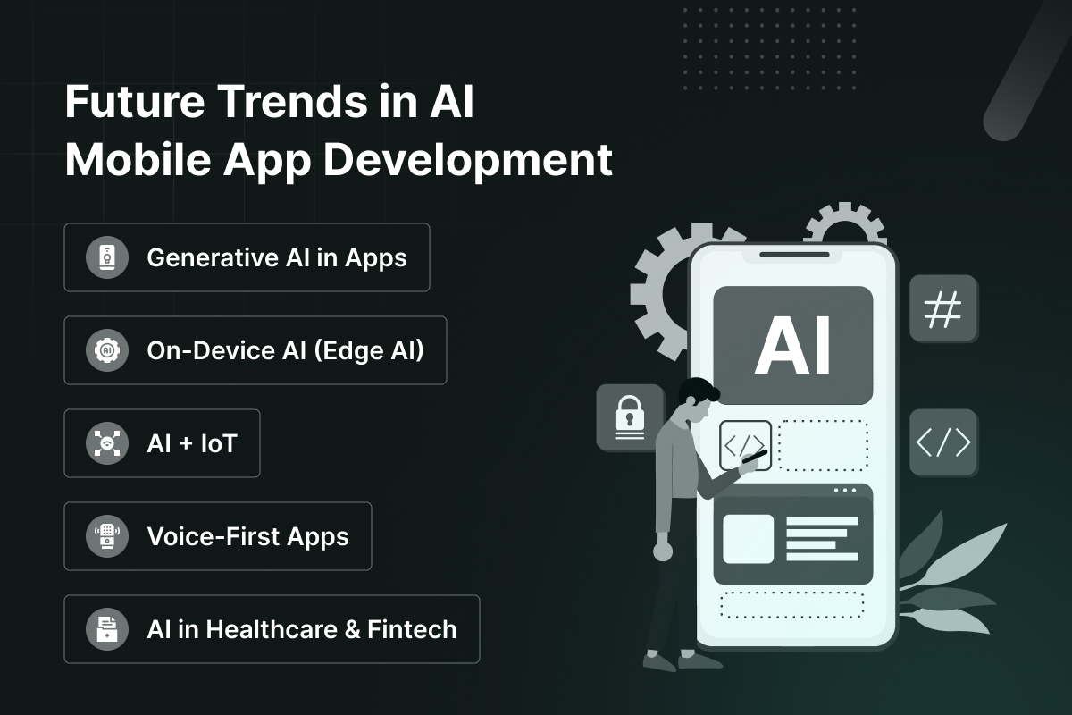 Future Trends in AI Mobile App Development