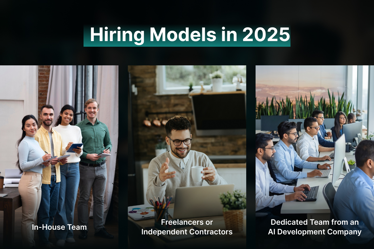 Hiring Models in 2025