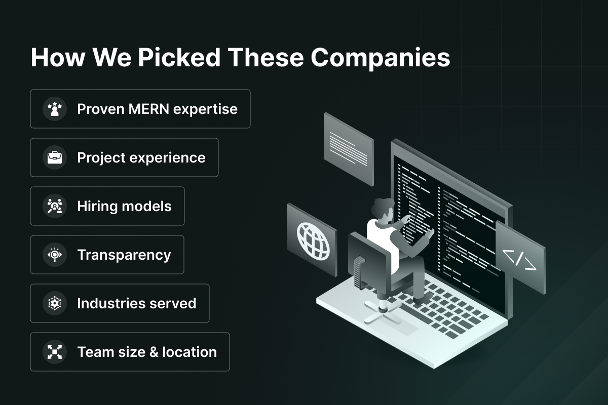 How We Picked These Companies