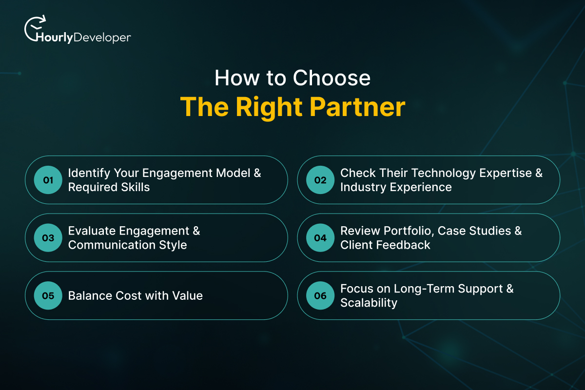 How to Choose the Right Partner