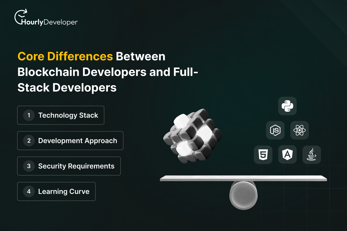 Core Differences Between Blockchain Developers and Full-Stack Developers
