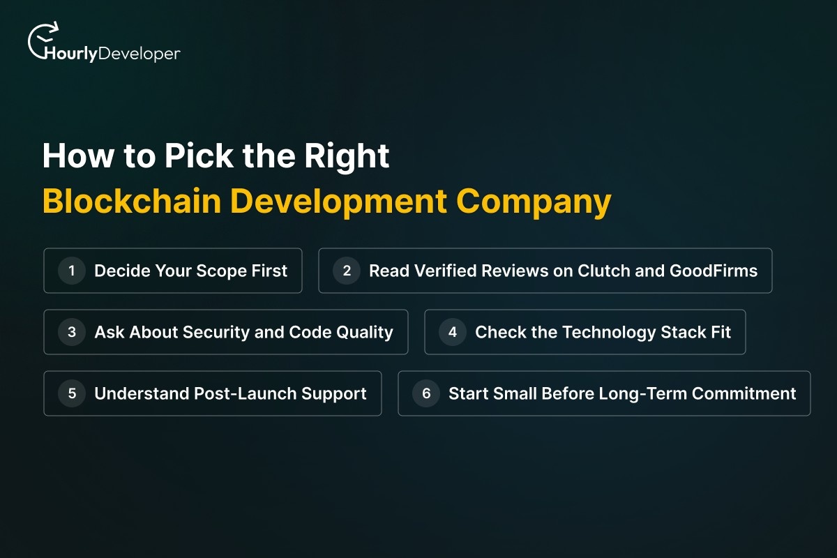 How to Pick the Right Blockchain Development Company