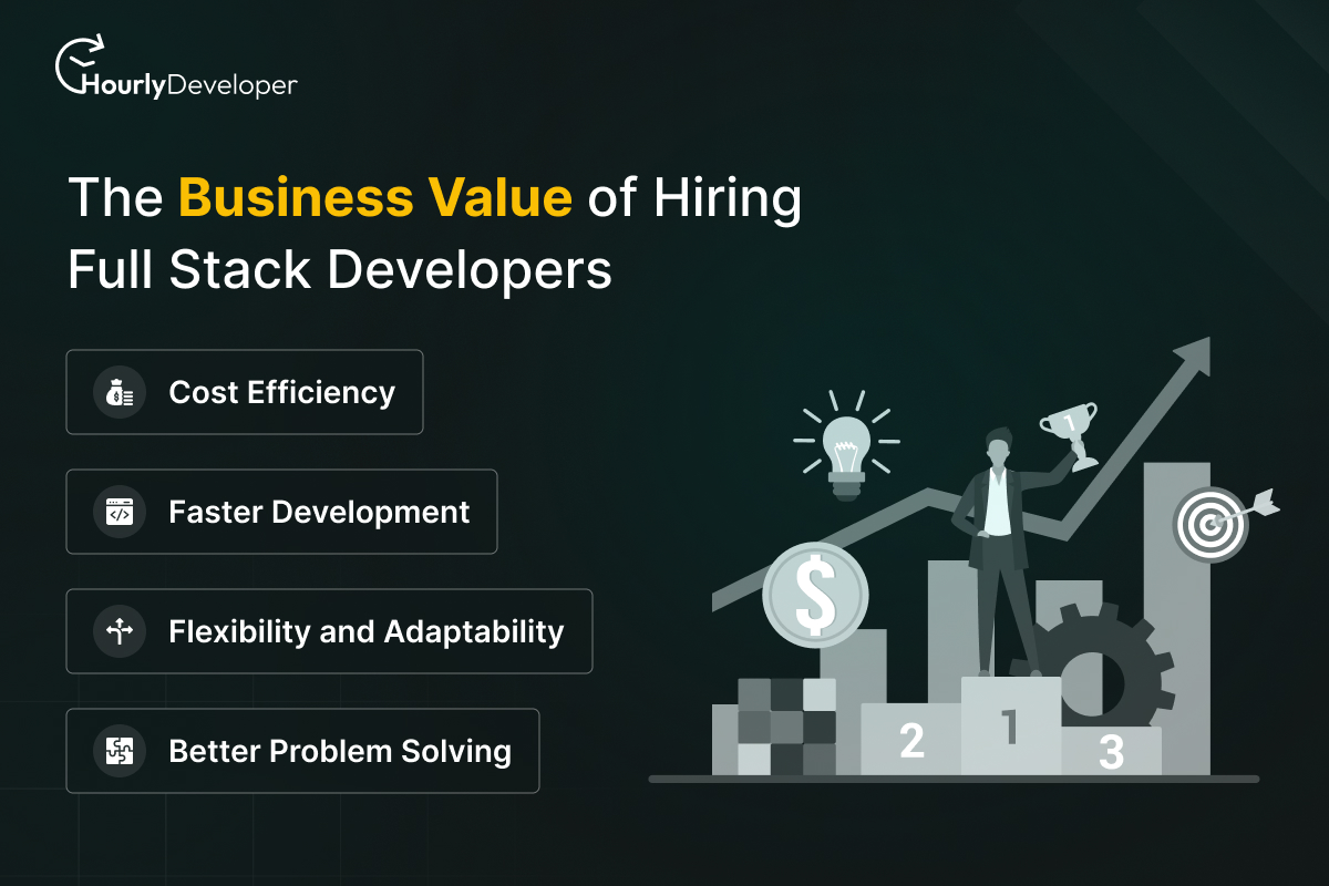 The Business Value of Hiring Full Stack Developers