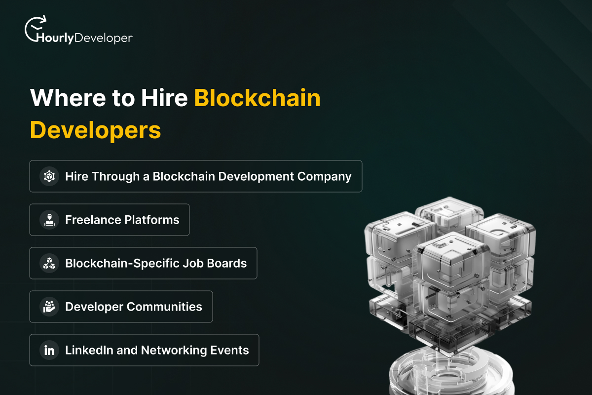Where to Hire Blockchain Developers