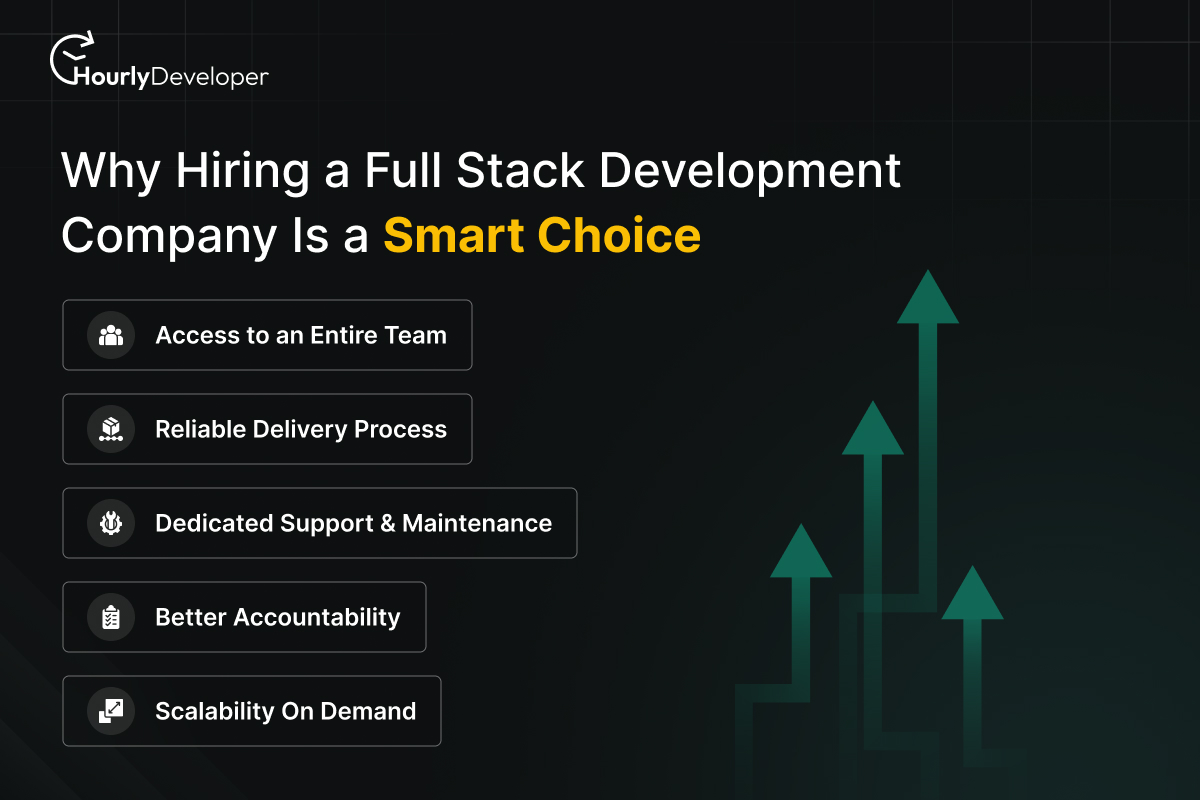 Why Hiring a Full Stack Development Company Is a Smart Choice
