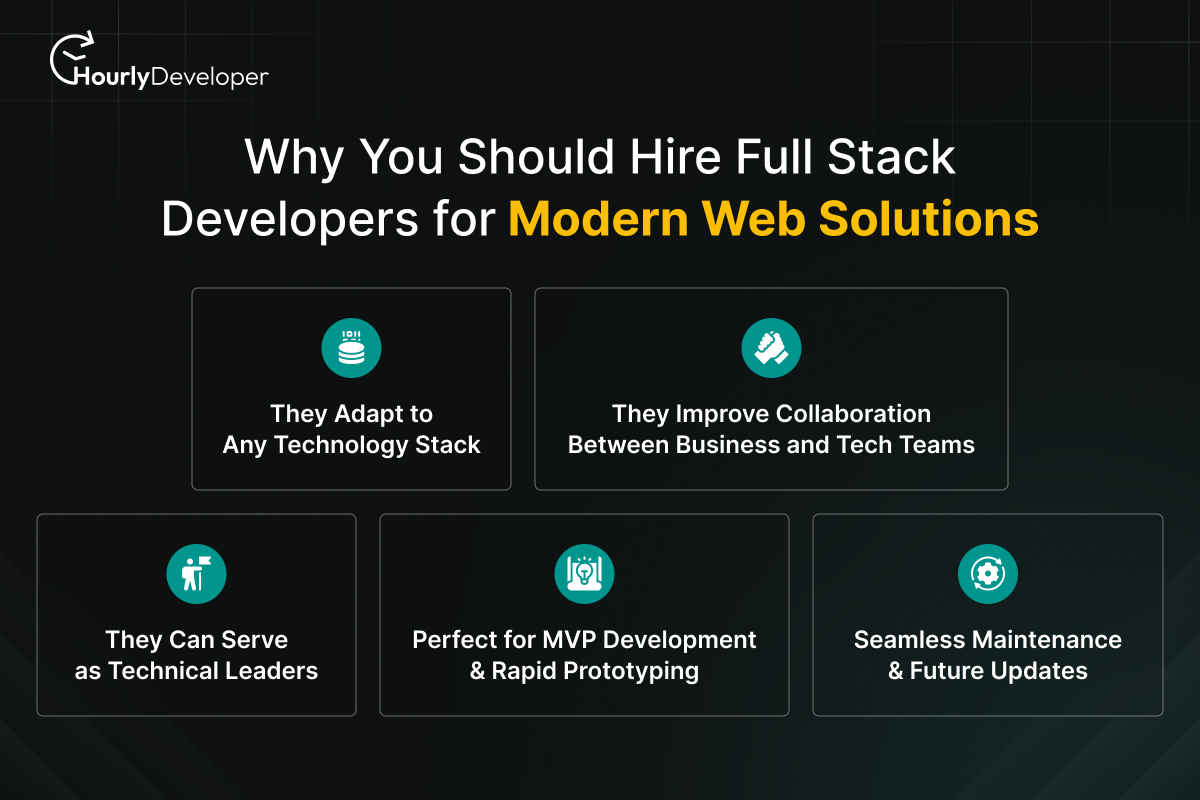 Why You Should Hire Full Stack Developers for Modern Web Solutions