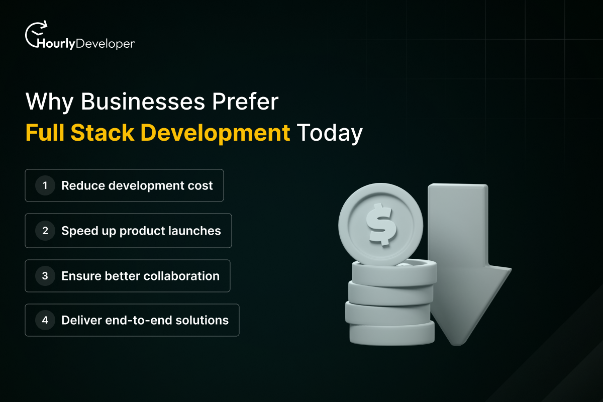 Why Businesses Prefer Full Stack Development Today