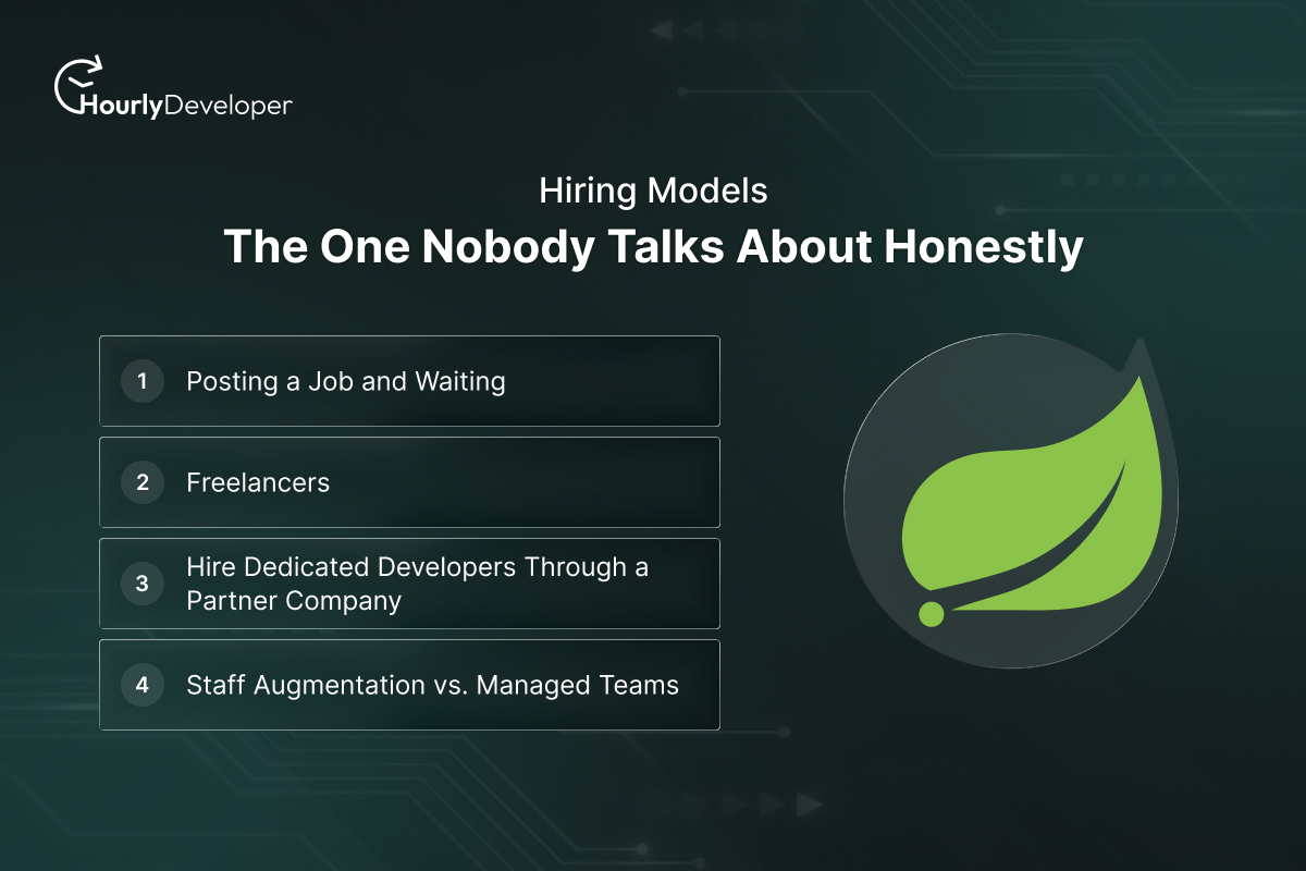 Hiring Models: The One Nobody Talks About Honestly