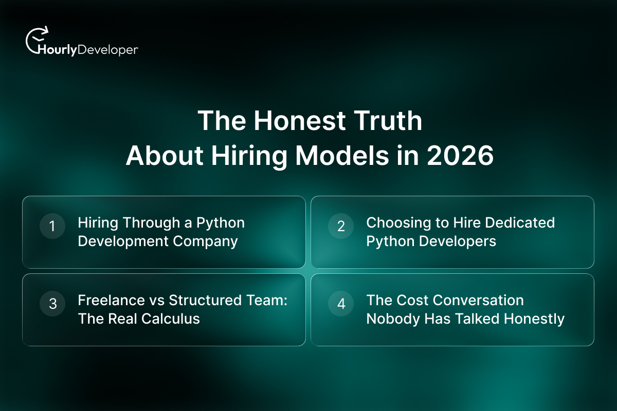 The Honest Truth About Hiring Models in 2026