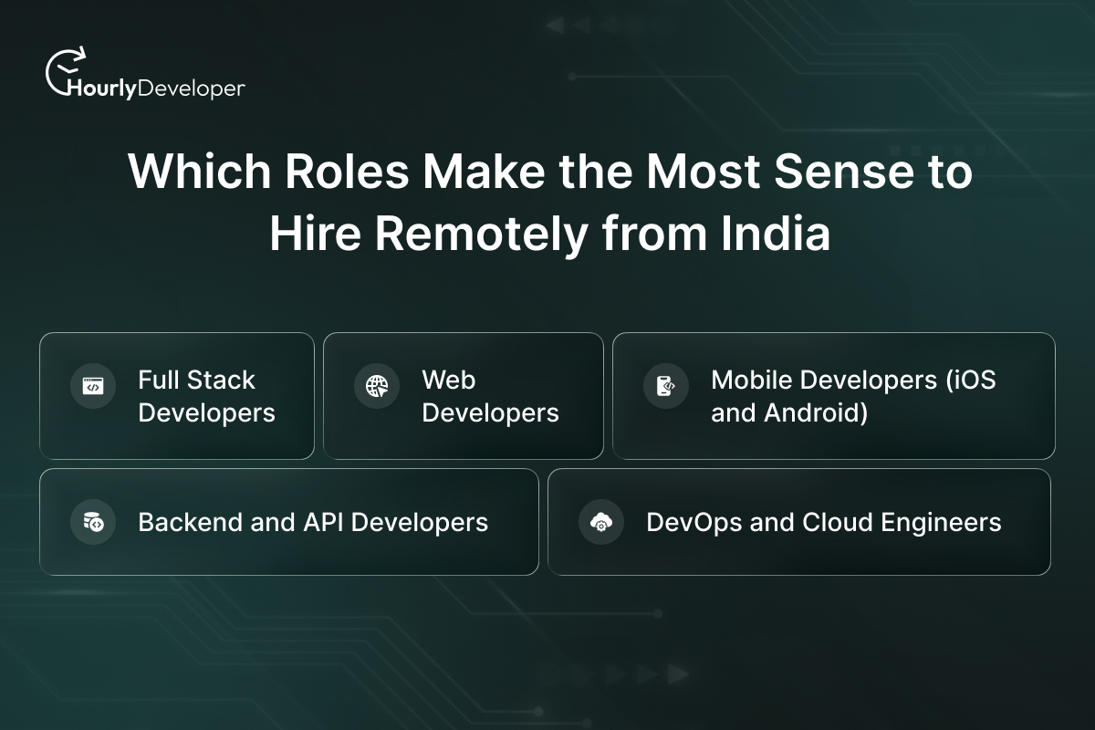 Which Roles Make the Most Sense to Hire Remotely from India