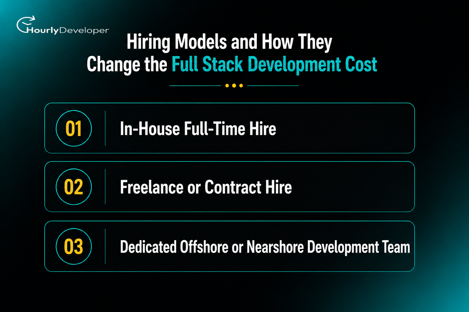 Hiring Models and How They Change the Full Stack Development Cost