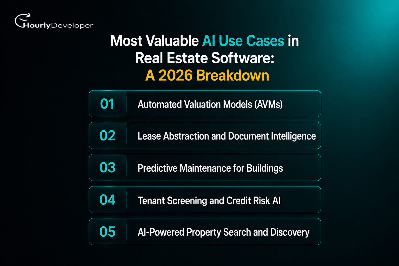 Most Valuable AI Use Cases in Real Estate Software: A 2026 Breakdown