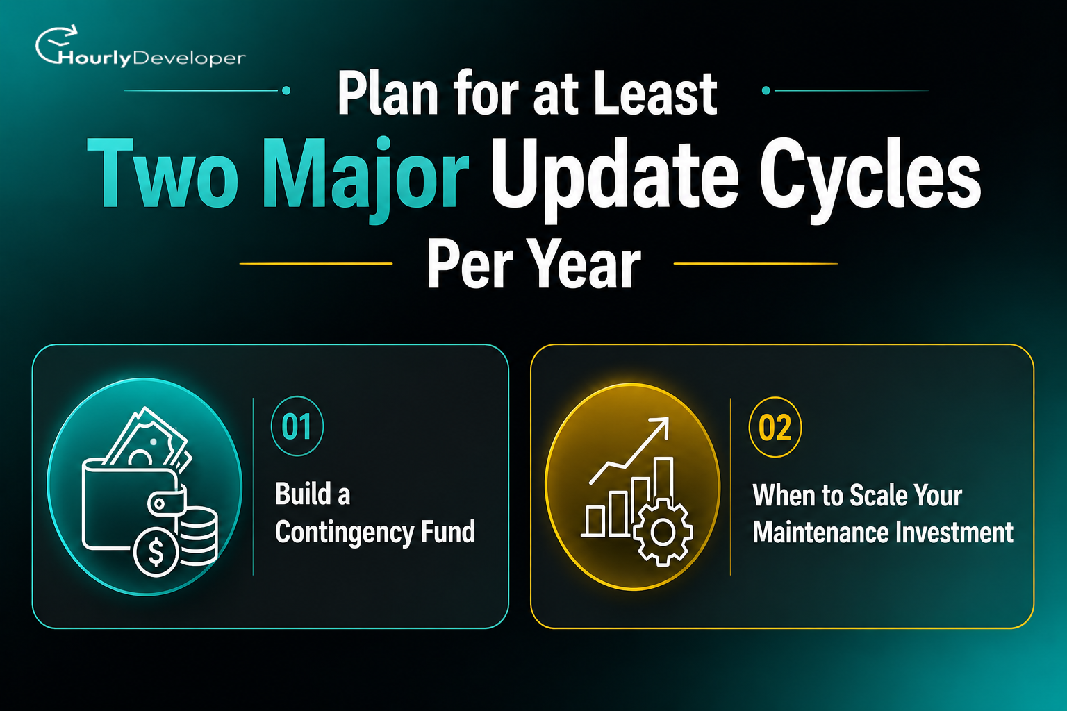 Plan for at Least Two Major Update Cycles Per Year